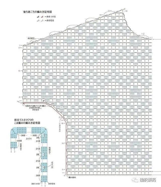 钩针网格起头法图解图片