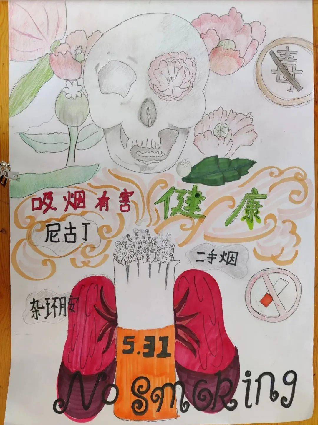 【科普宣传】伊春市中小学校(幼儿园)开展第36个世界无烟日活动作品