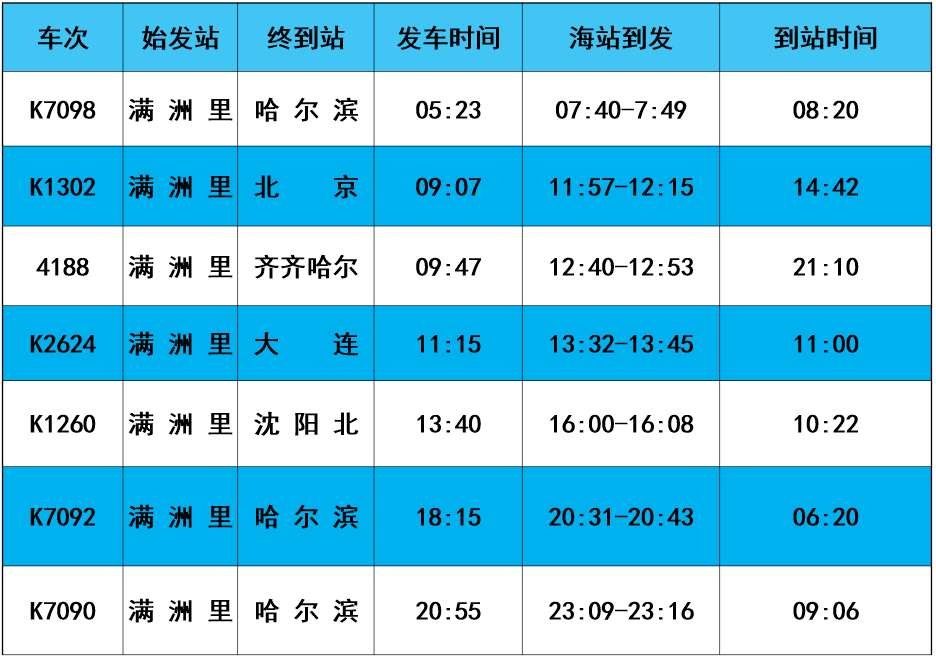 2021年1月20号铁路调图图片