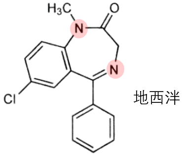 地西泮:肌注,静注,静滴?很多护士还不清楚!_注射液_临床_mg