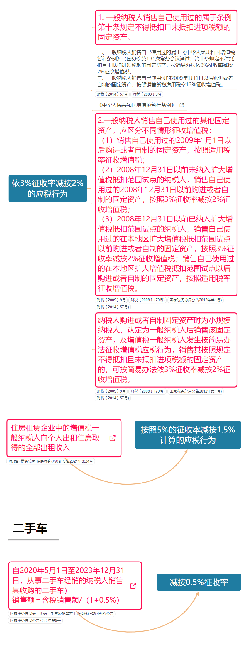 文章配图-6