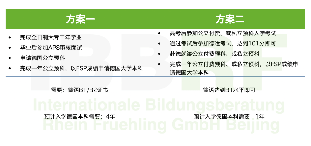 理科考211大學要多少分_211理科要多分_理科考211大學排名