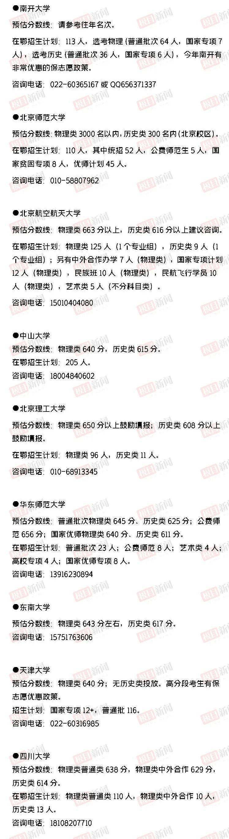 湖北省2023年高考录取分数线_湖北高校预估分数线_湖北填报志愿系统