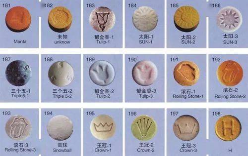 当前新型毒品种类,形态逐渐多样化,且来源复杂