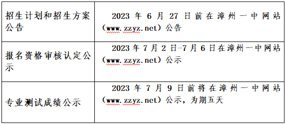 漳州一中招生方案发布！