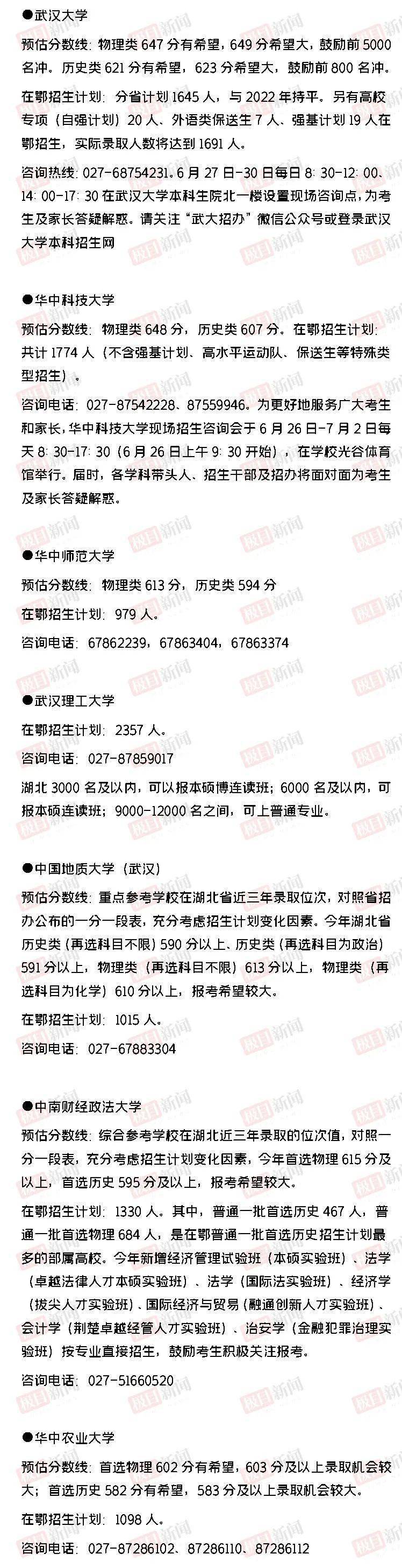 湖北省2023年高考录取分数线_湖北填报志愿系统_湖北高校预估分数线