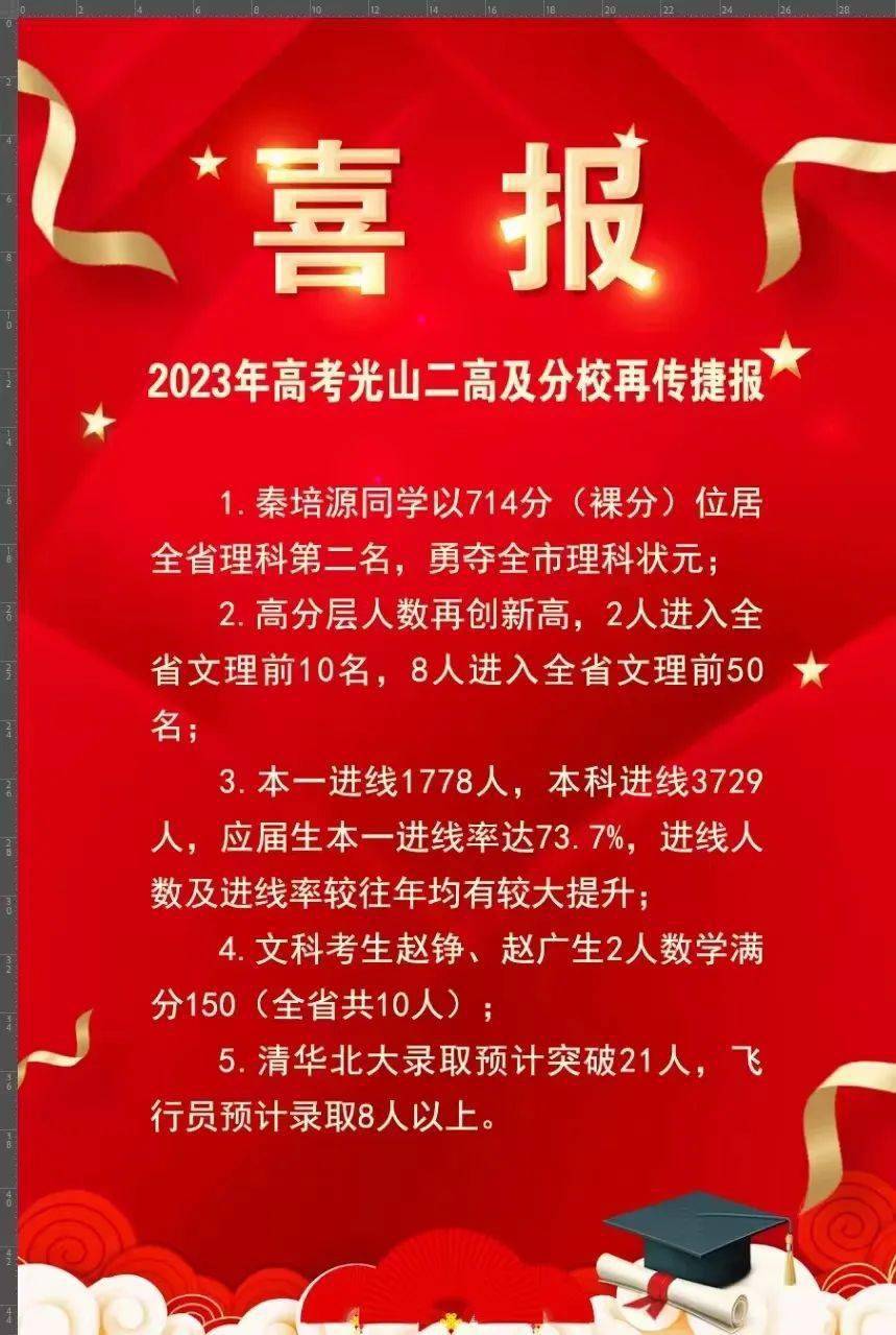 信高丶罗高丶商高丶息高丶光二高等高考喜报迭出,一家更比一家强