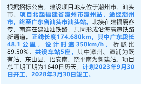 新建漳汕高铁已批复,计划9月底动工!