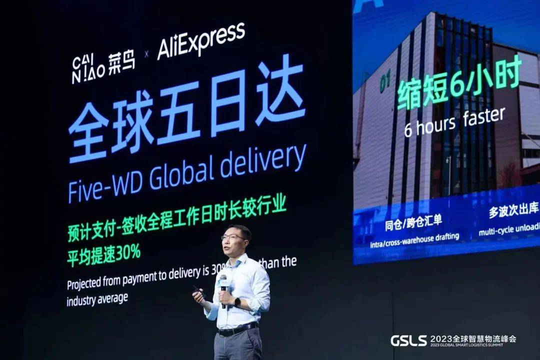 菜鸟集团CEO：今年将推出“全球五日达”_物流_跨境_重点