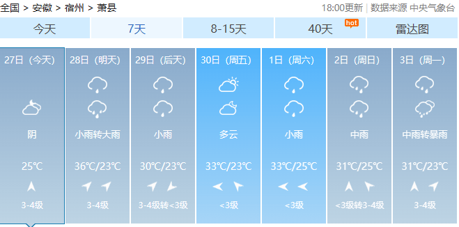 萧县中雨暴雨!新一轮强降雨来袭!_地区_雷阵雨_我省