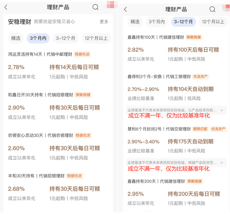 三季度债基还能买吗？_基金_组合_收益率