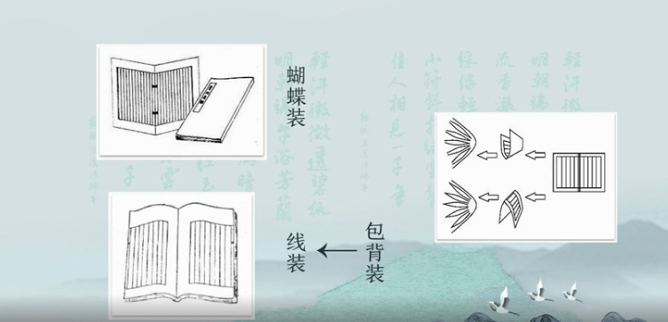 【名师讲坛云课堂】说“书”——中国古代的“书”_上海博物馆_研究_葛亮