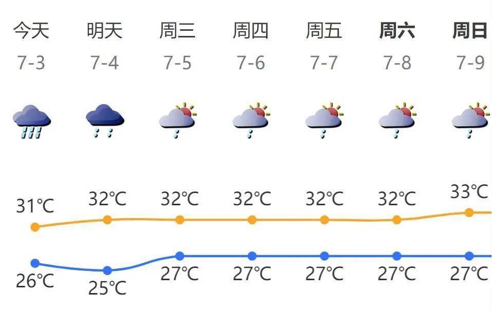 2023年週一立足深圳,擁抱灣區,放眼天下深圳廣播和您開啟新的一天!