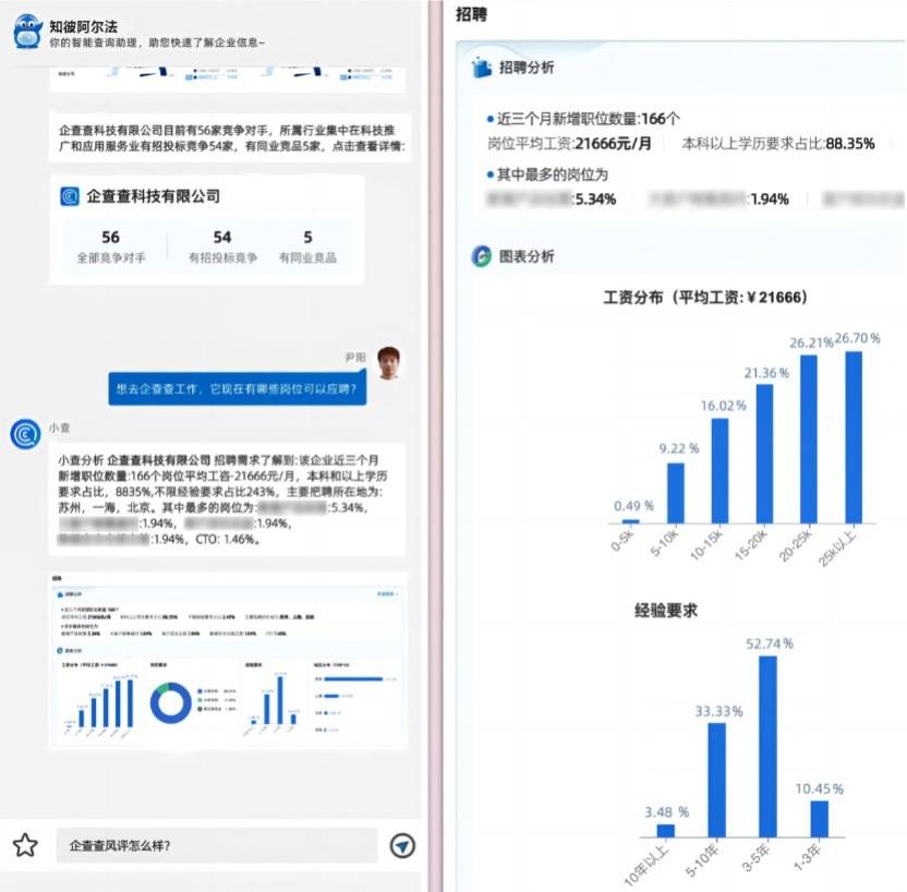 “商查版ChatGPT”来了，企查查助力构建安全可信人工智能