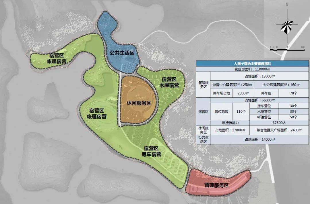 露营地规划设计图片