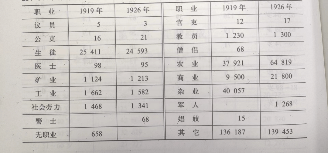 "志"说山西《原平县志》_崞县_石城县_崞阳镇
