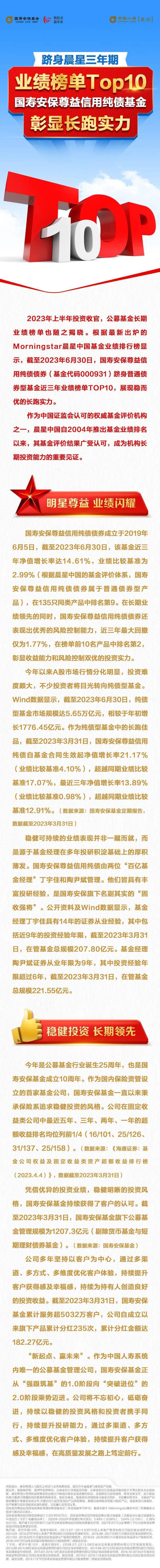 晨星基金业绩排行榜_晨星中国2023二季度基金业绩榜单揭晓创金合信专精特新股票A夺同类...