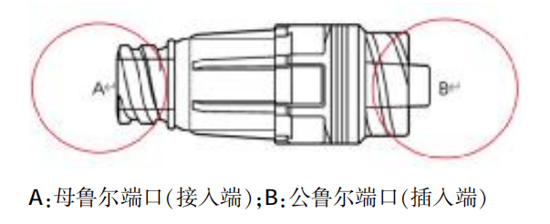 分隔膜输液接头原理图片