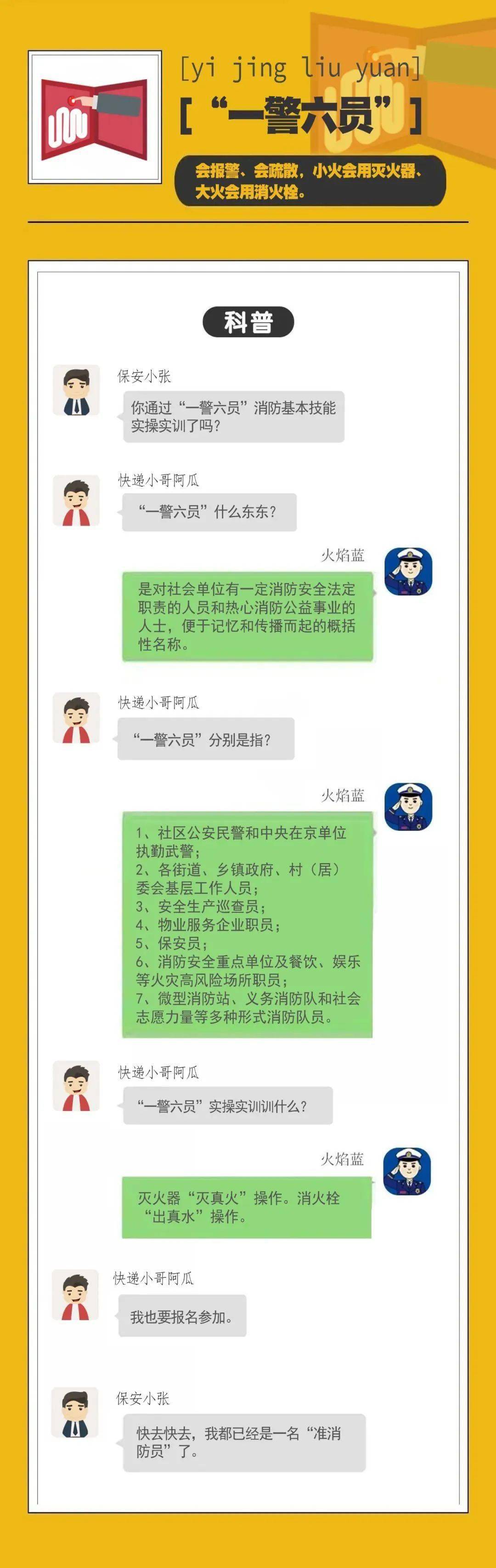 这些消防术语缩写，你都认识吗？_搜狐网