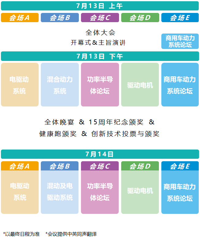 TMC2023最终日程 I 世界级演讲日程，电动化动力系统全覆盖_搜狐汽车_搜狐网