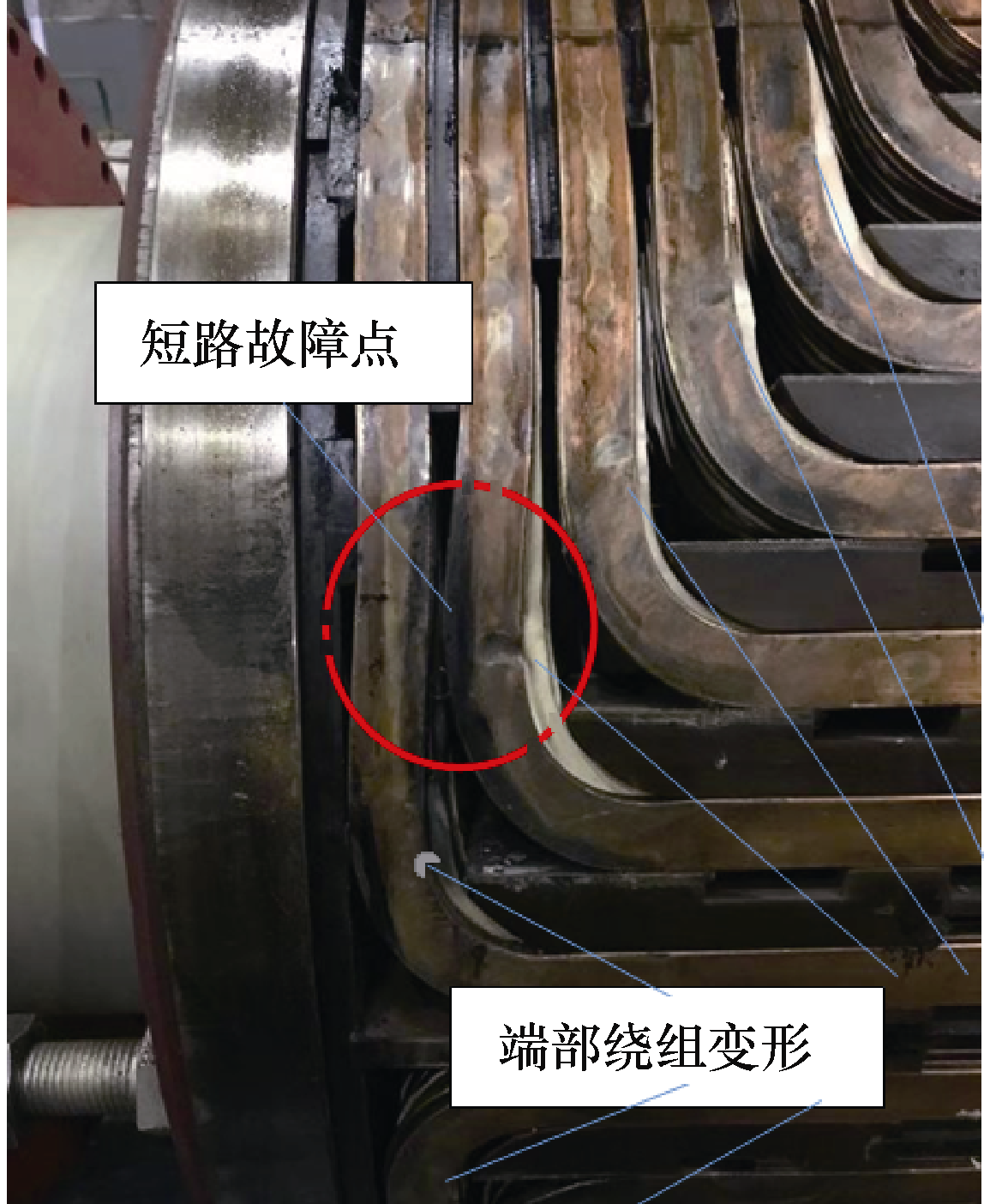 一起330mw汽轮发电机转子绕组短路故障的分析及处理