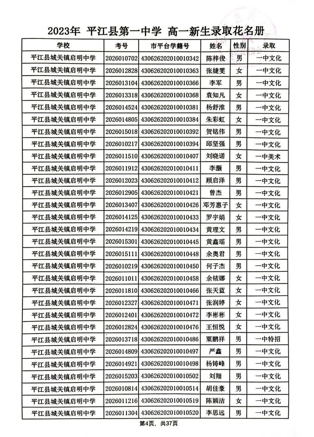 平江一中2023级高一新生录取名单公示_天岳_办学_普高