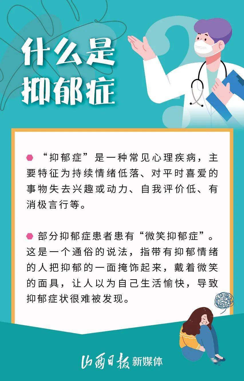 健康科普丨海报:关于抑郁症,你了解多少