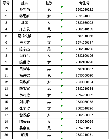 漳州一中中英班_漳州一中中英班怎么读_漳州一中中英班是什么意思