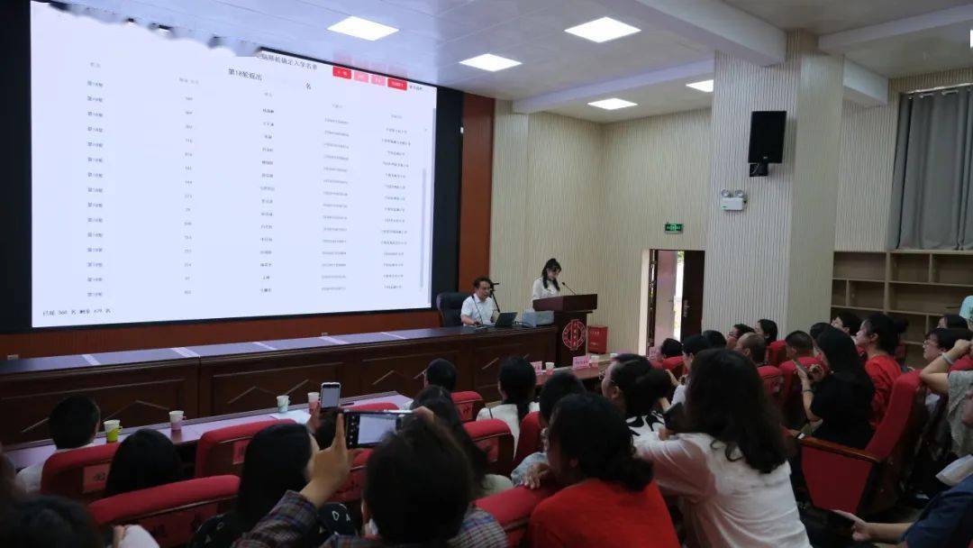 个旧市第一中学2023年七年级新生电脑随机确定入学名单公示!