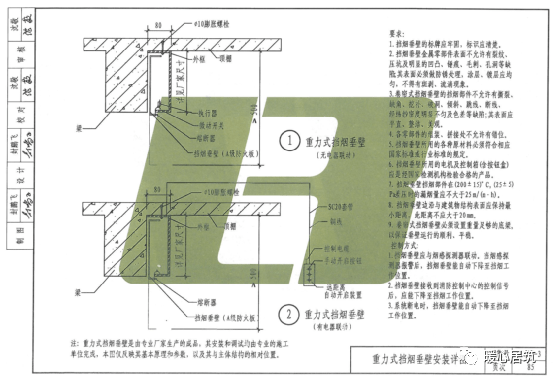 擋煙垂壁,一次說清楚_工程_控制_要求