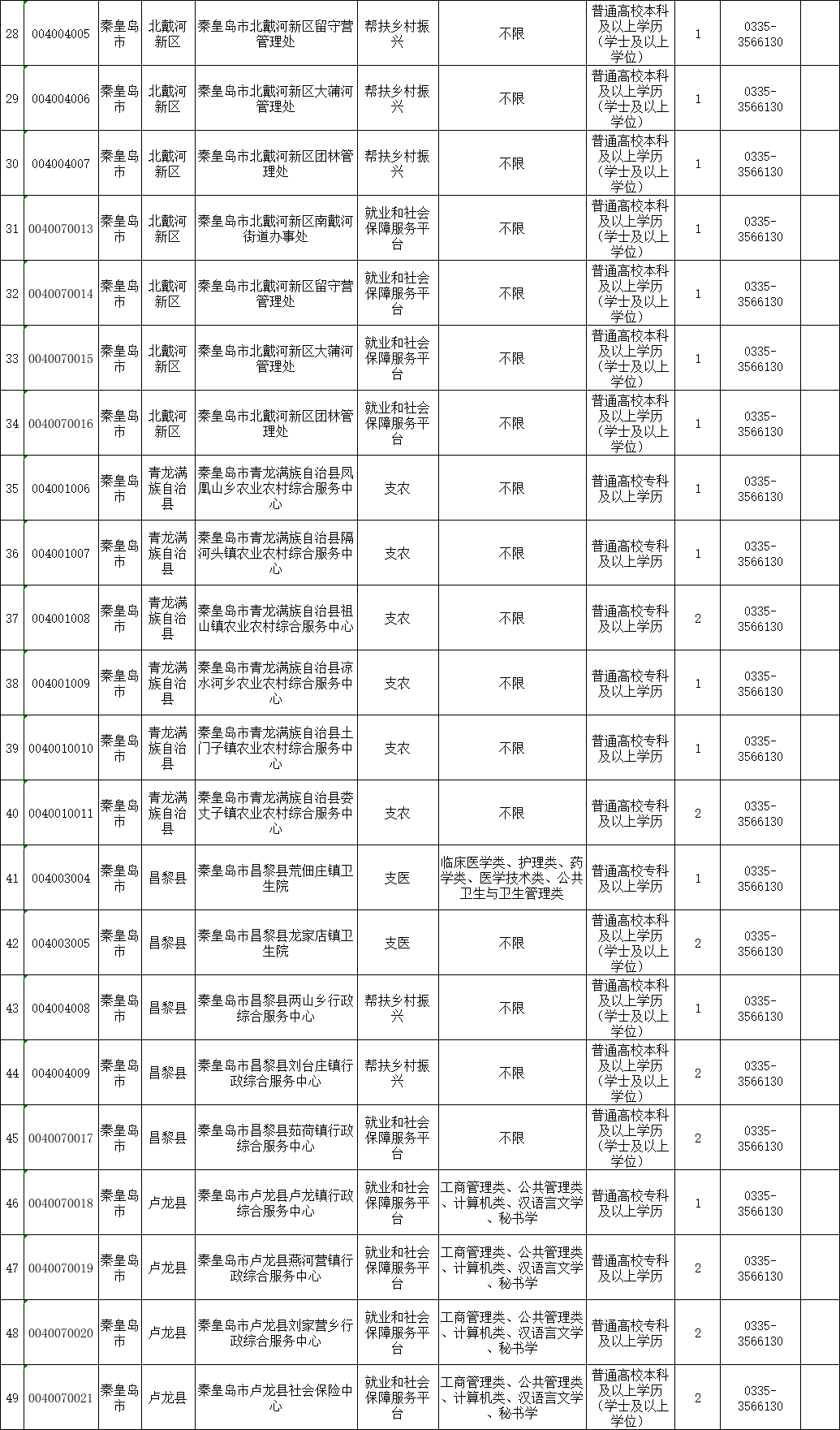 保险代理人资格证书图片