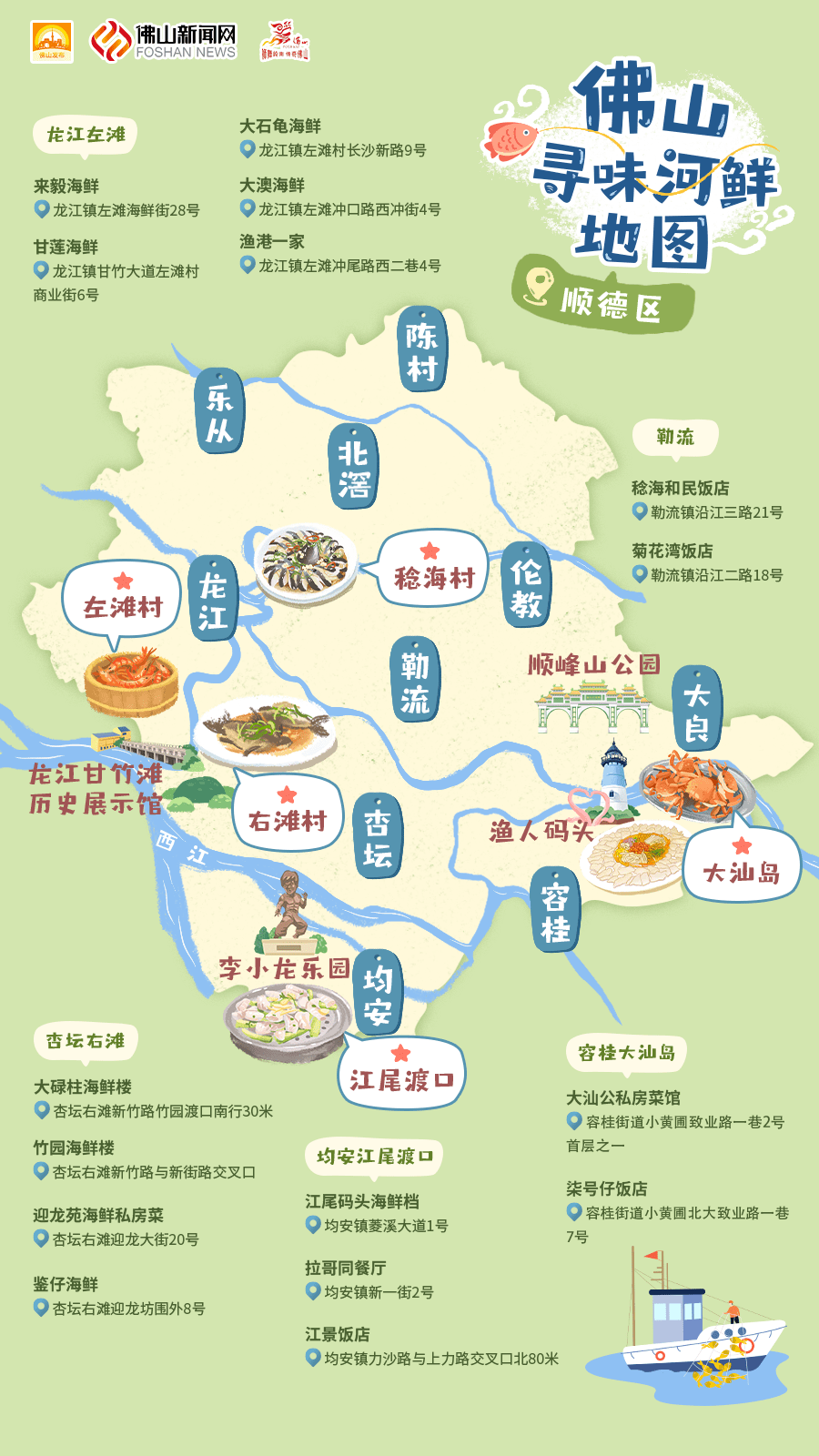 佛山有哪些海鲜批发市场