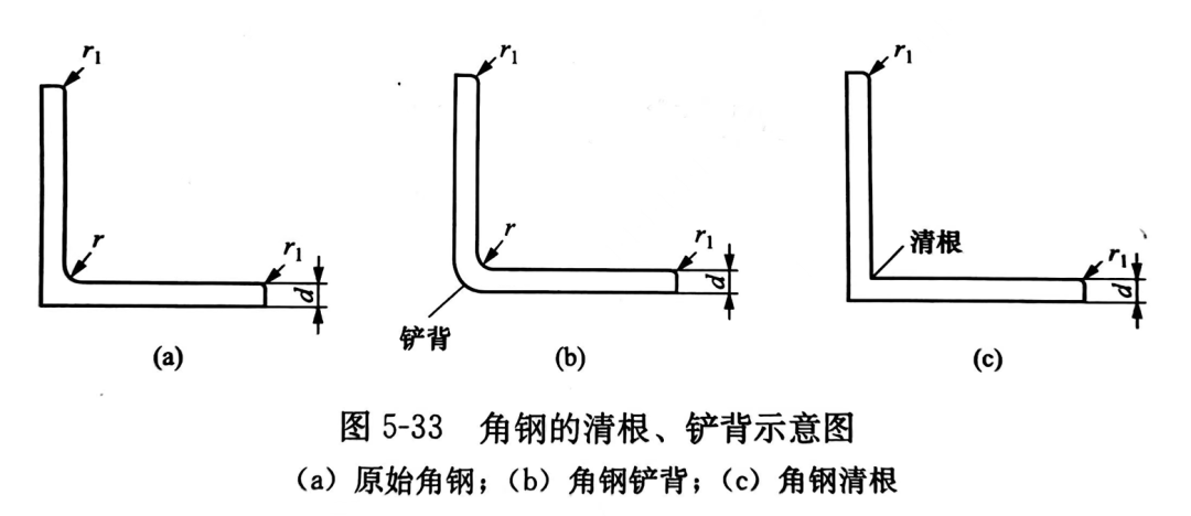 电力铁塔基础根开图解图片