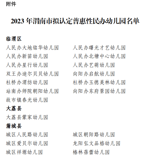 2023年渭南市拟认定普惠性民办幼儿园名单出炉!