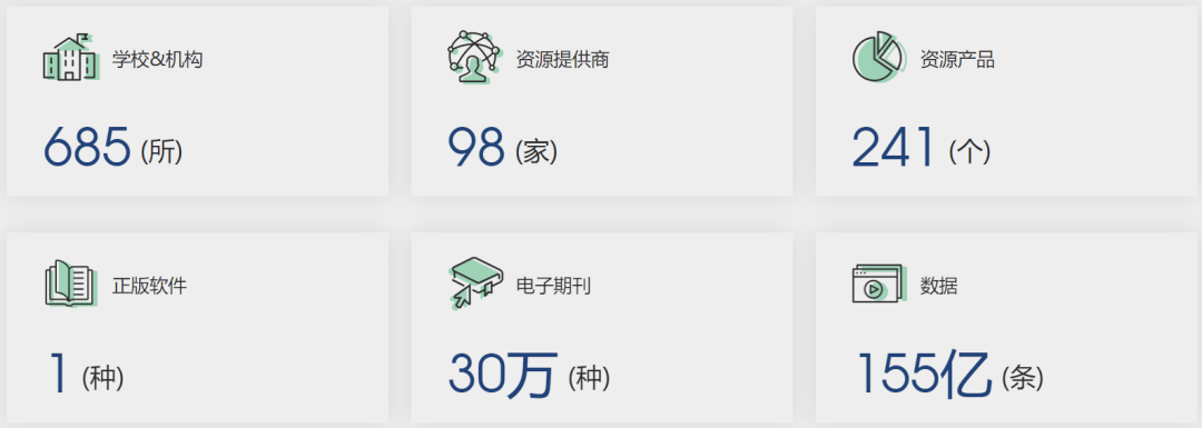 专辑 6月高校资讯：郑州大学启动校园网络提档升级项目；信阳师范大学举办教师教学创新大赛；黄河科技学院开展网络安全事件应急演练…(图7)