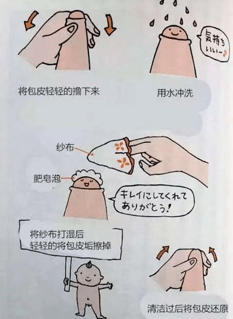 科普