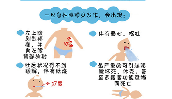 急性胰腺炎症状图片图片