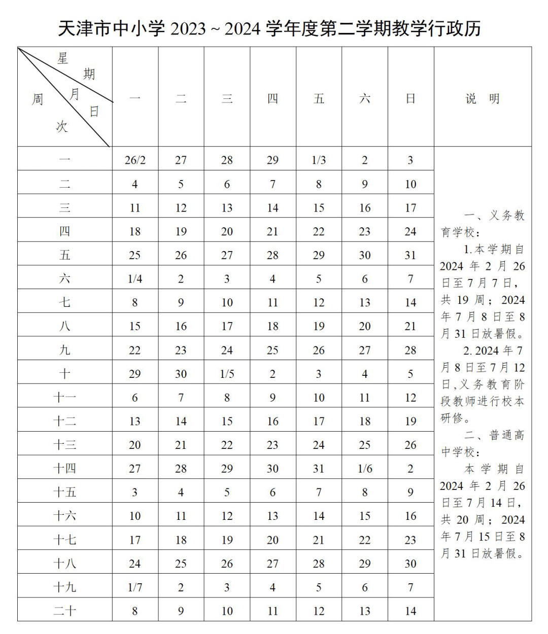  天津出分時間和報考時間_天津考學分數(shù)