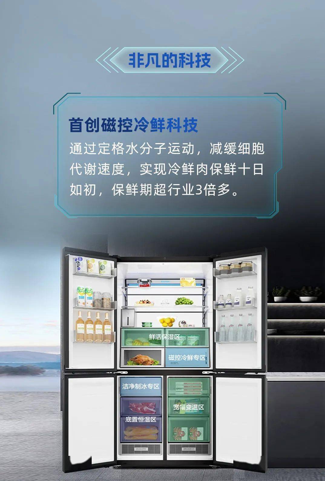 海尔智家科技:本是日常,非比寻常_生活_用户_专利