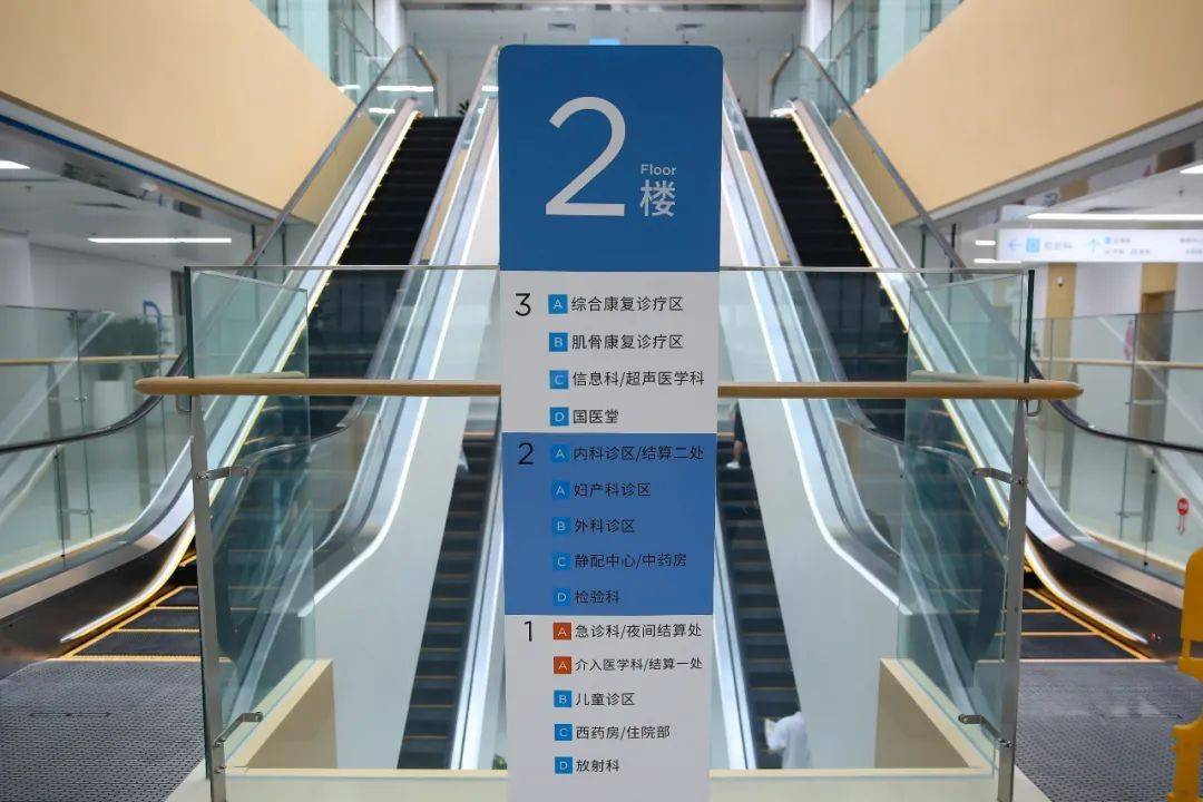 有效引导患者及家属到达所需科室电梯间标识清晰楼层索引牌和电子大屏
