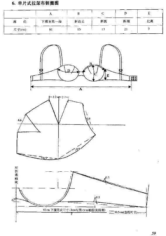 学内衣纸样的基础图片