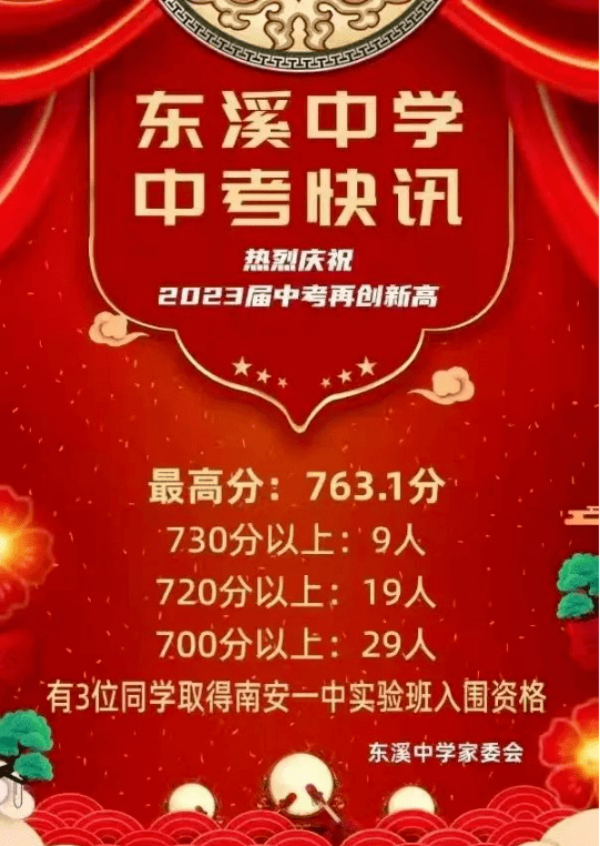 南安洪梅中学南安洪新中学南安英都中学南安诗山中学南安榕桥中学end