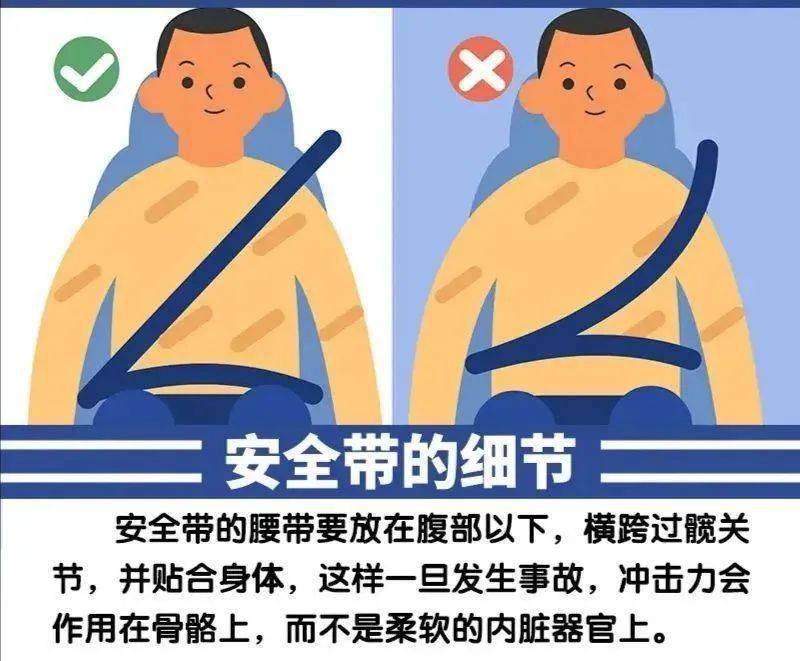 榆林不系安全带曝光来了,看看都有谁“上榜”_搜狐汽车_搜狐网