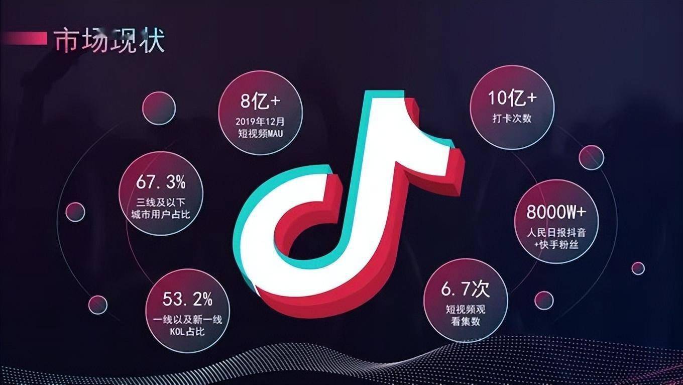 流量变现 营销破局|旗成陶瓷2023"抖音营销"培训会成功举办_运营_抢占