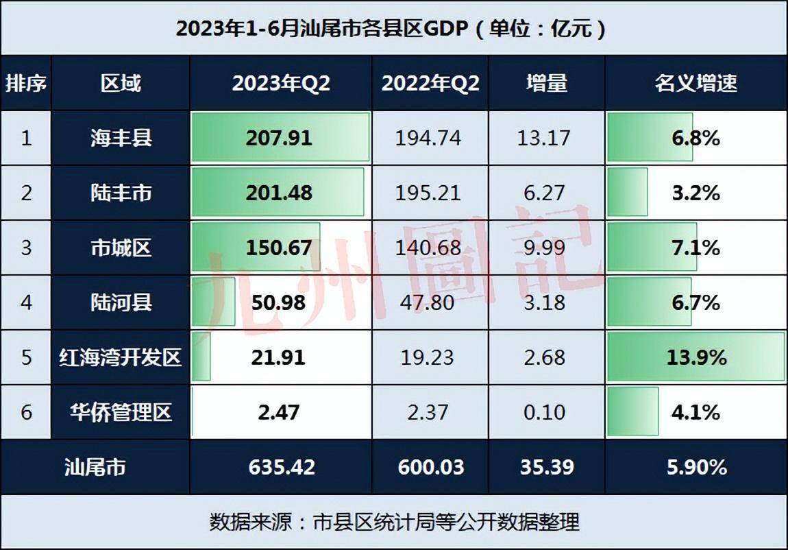 陆丰网站建设优化 来自搜狐网