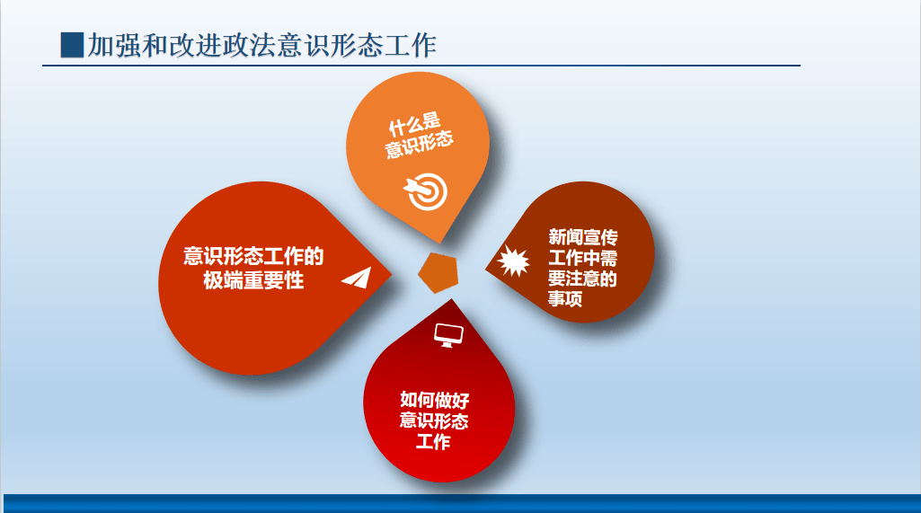近期,鄂尔多斯市委政法委机关队建科干部王珏,机关党委负责人呼项如