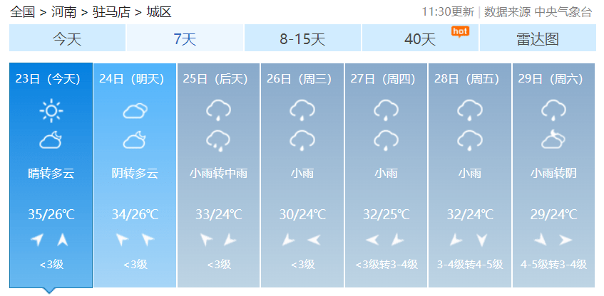 未来一周,驻马店雨雨雨雨雨雨雨……_阵雨_县市_天气