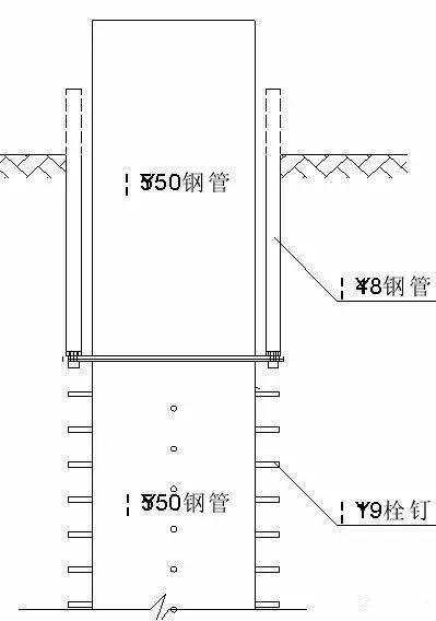 cad画工字钢图片