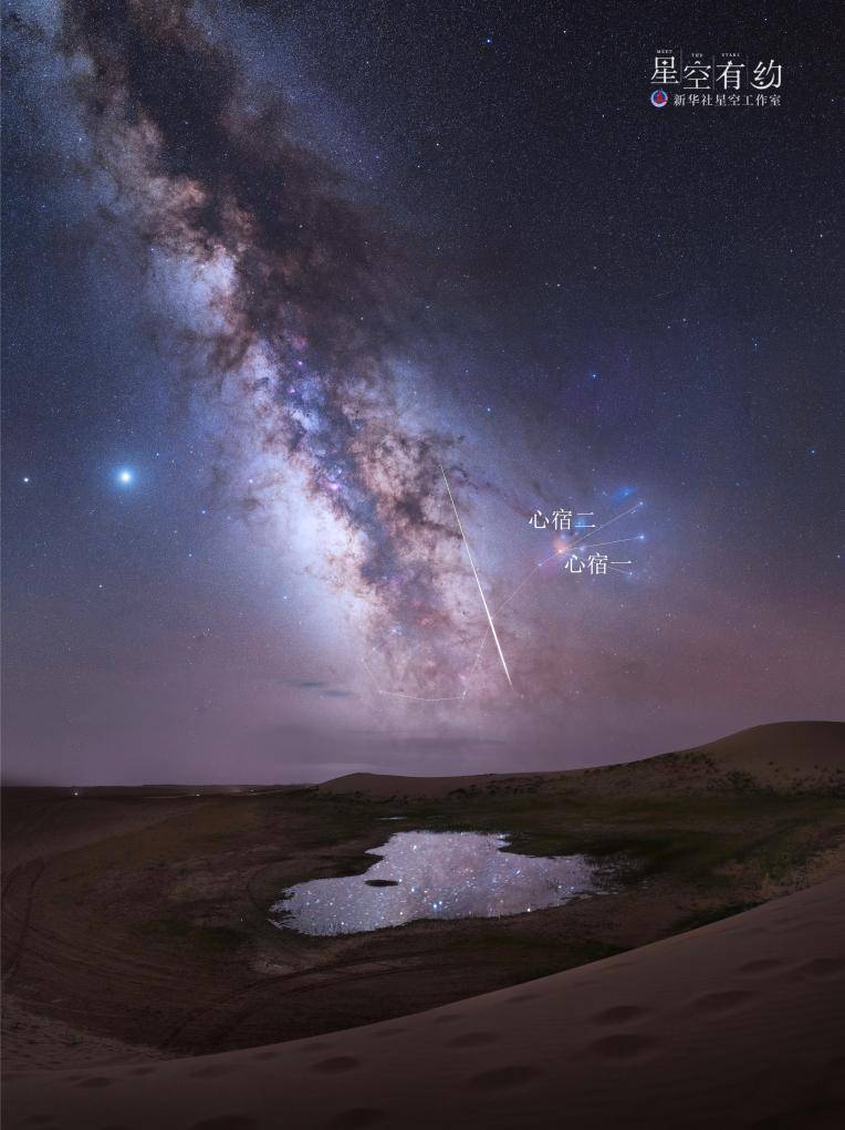 28日发生"月掩心宿一",来看难得一见的月掩亮星_月球_天蝎座_天文