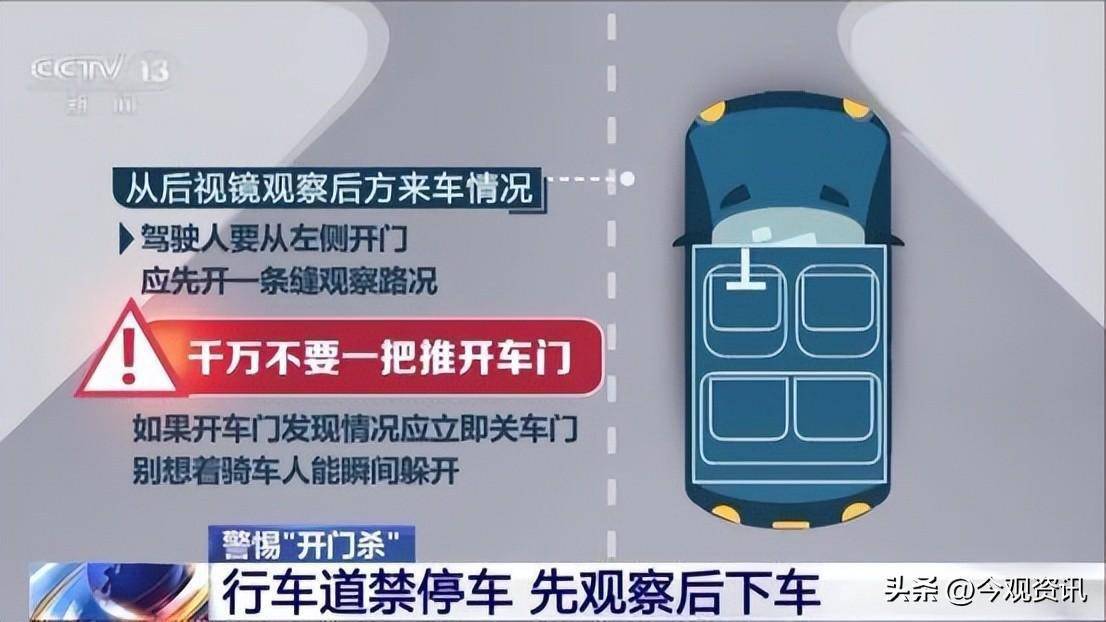 机动车驾驶人除了养成规范停车的习惯外,在开车门时建议采用"荷式开门